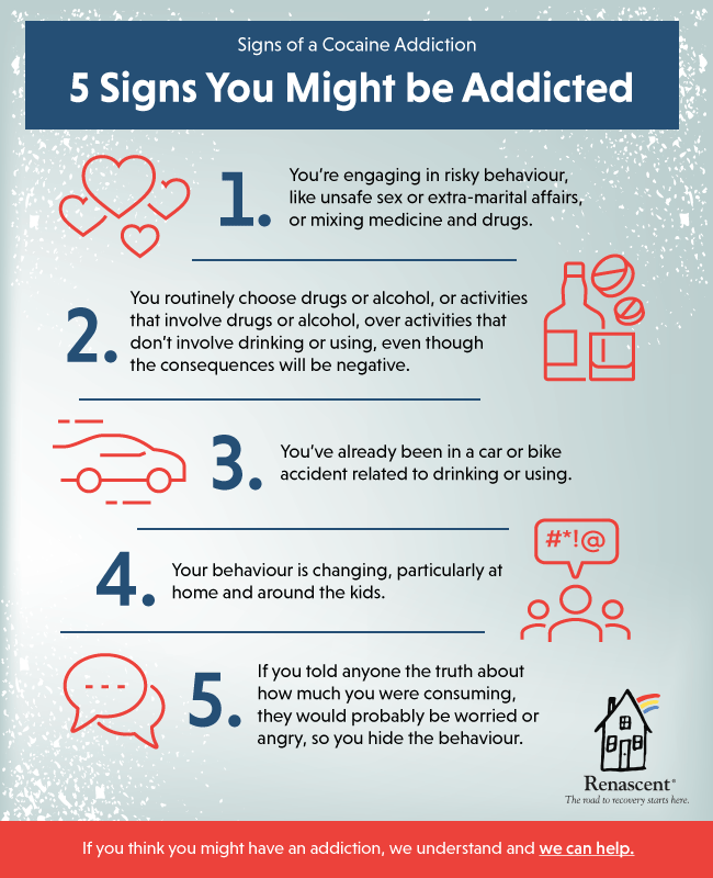 Of a drug addict signs Signs Of