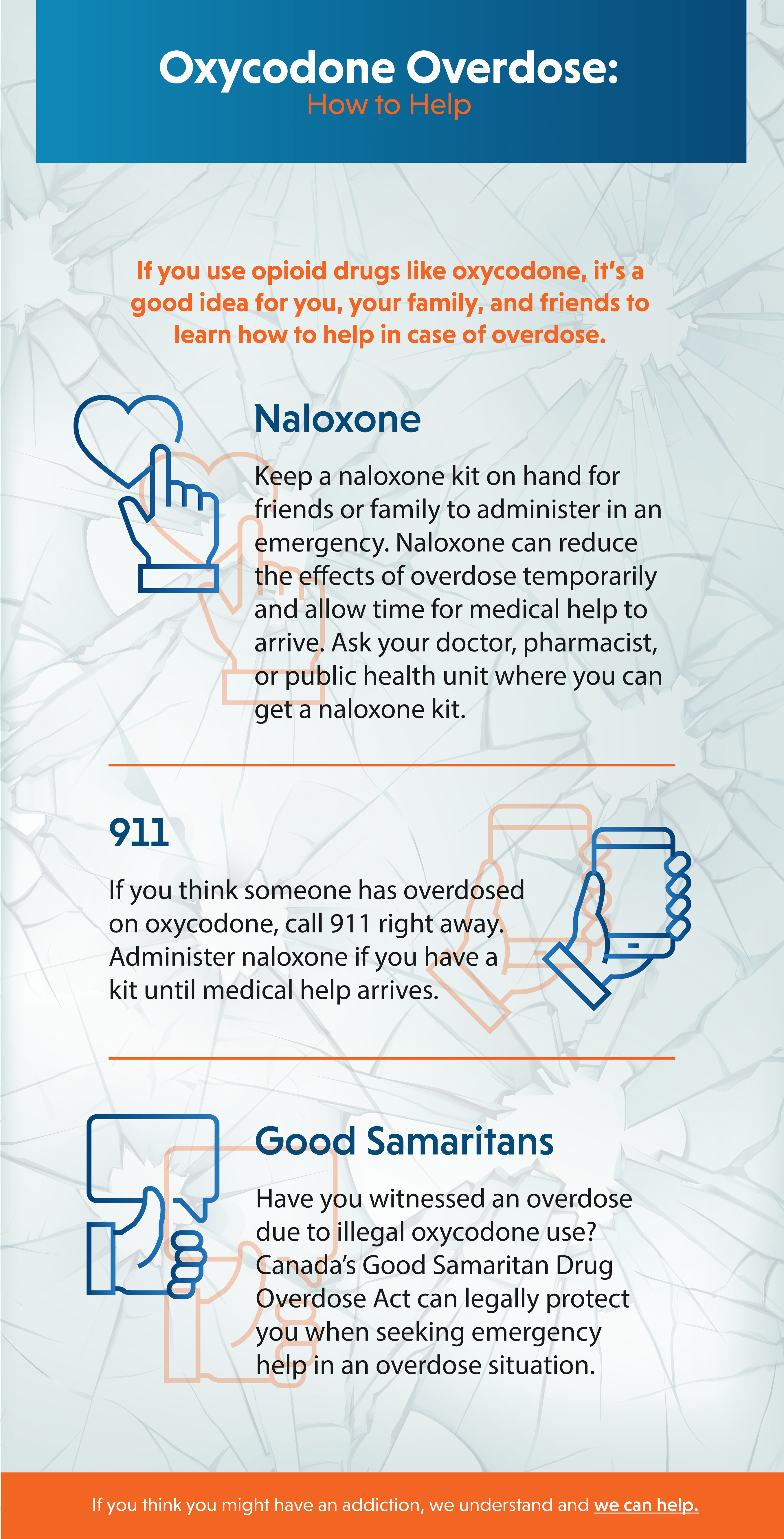Oxycodone Overdose: How to Help poster.